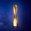 Лучший онлайн букмекер — BR Awards 2019