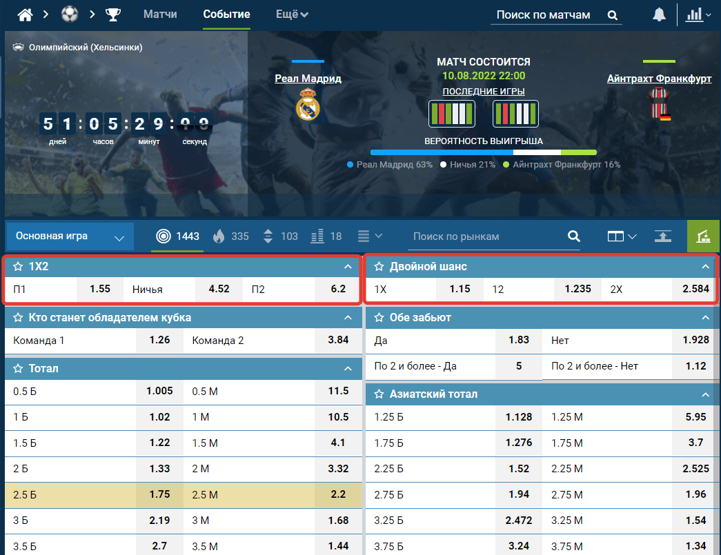 Отличие ставки 1х2 от двойного шанса