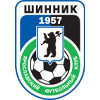 ФК «Шинник» ФК «Шинник»