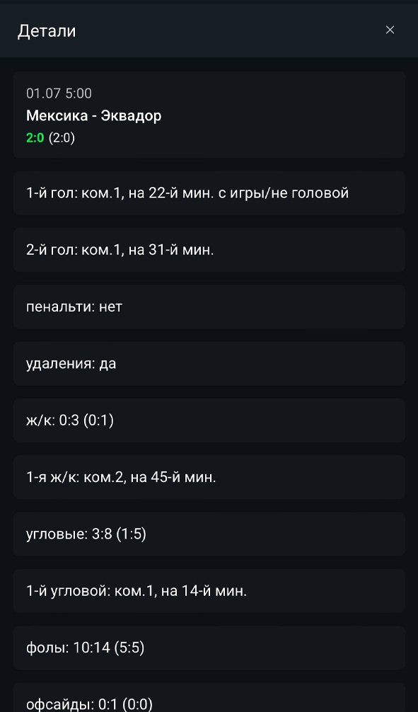 Статистика на матч в Бетера